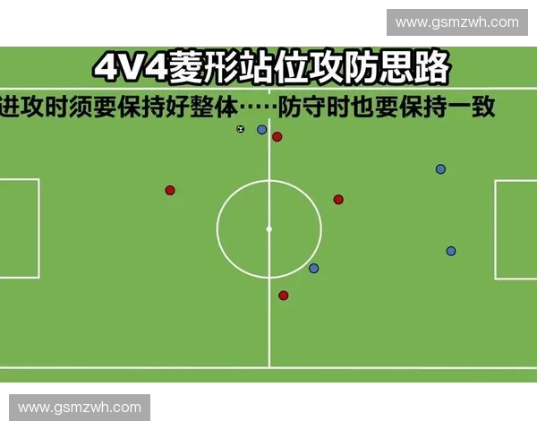 縱深跑位與戰術創新的結合對現代足球進攻體系的深遠影響解析